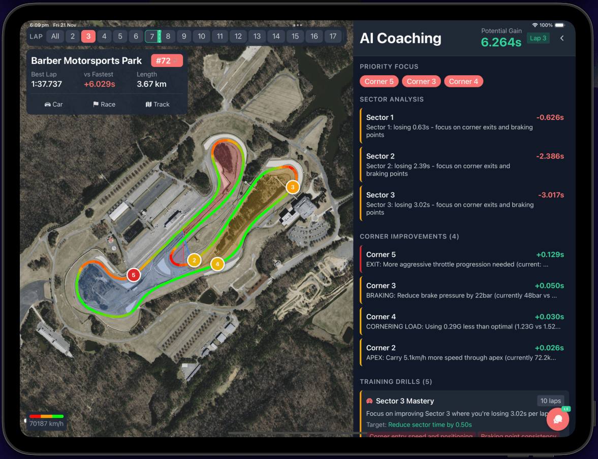 MotoGPT tablet app showing telemetry analysis